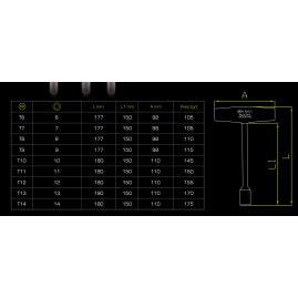 LLAVE T TUBO HEXAGONAL RUCCI